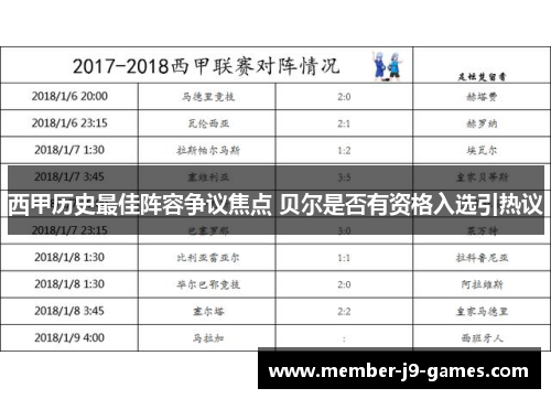 西甲历史最佳阵容争议焦点 贝尔是否有资格入选引热议