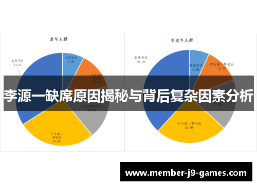 李源一缺席原因揭秘与背后复杂因素分析