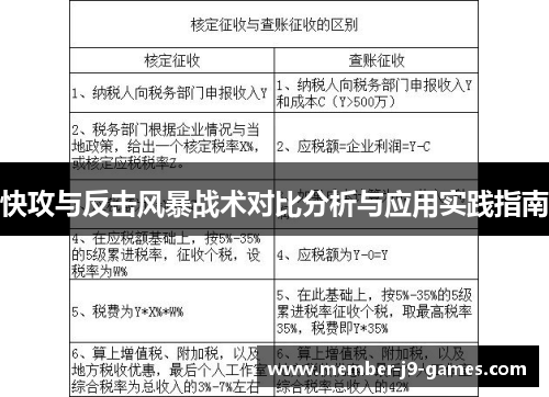 快攻与反击风暴战术对比分析与应用实践指南