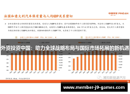 外资投资中国:助力全球战略布局与国际市场拓展的新机遇