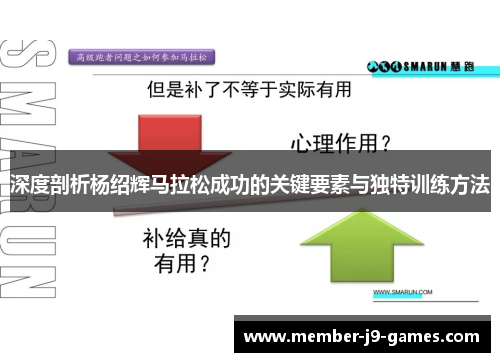深度剖析杨绍辉马拉松成功的关键要素与独特训练方法