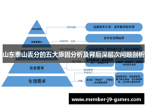 山东泰山丢分的五大原因分析及背后深层次问题剖析