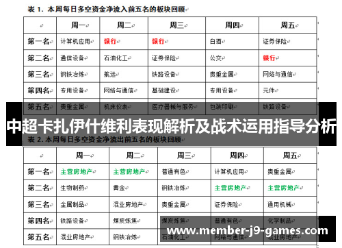 中超卡扎伊什维利表现解析及战术运用指导分析