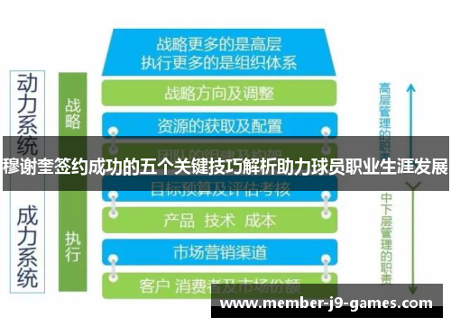 穆谢奎签约成功的五个关键技巧解析助力球员职业生涯发展