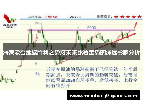 海港能否延续胜利之势对未来比赛走势的深远影响分析