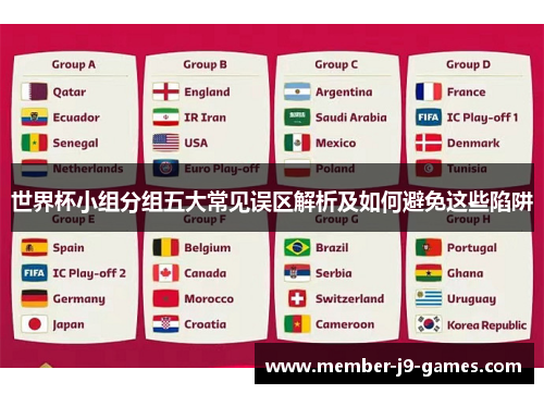 世界杯小组分组五大常见误区解析及如何避免这些陷阱