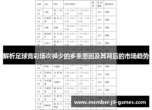 解析足球竞彩场次减少的多重原因及其背后的市场趋势