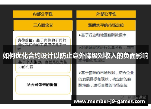 如何优化合约设计以防止意外降级对收入的负面影响