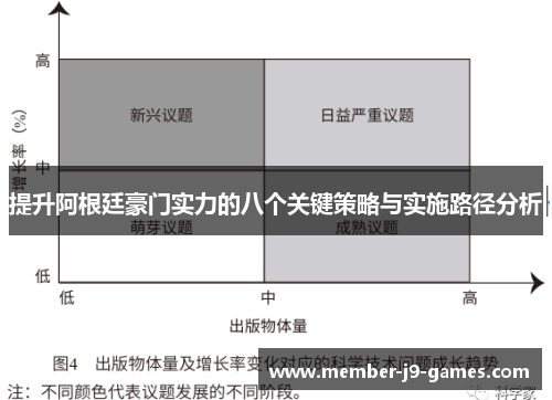 提升阿根廷豪门实力的八个关键策略与实施路径分析