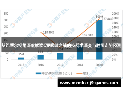 从希季尔视角深度解读C罗巅峰之战的技战术演变与胜负走势预测