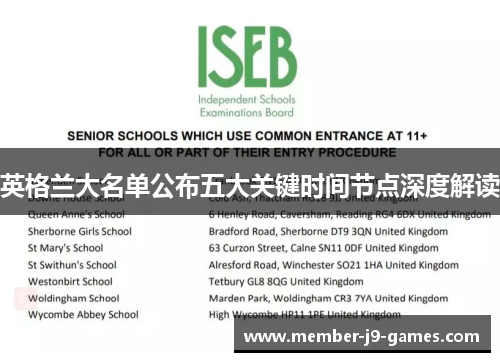 英格兰大名单公布五大关键时间节点深度解读