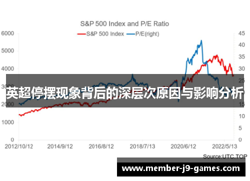 英超停摆现象背后的深层次原因与影响分析 英超停摆现象背后的深层次原因与影响分析