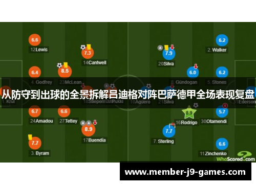 从防守到出球的全景拆解吕迪格对阵巴萨德甲全场表现复盘