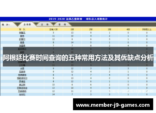 阿根廷比赛时间查询的五种常用方法及其优缺点分析